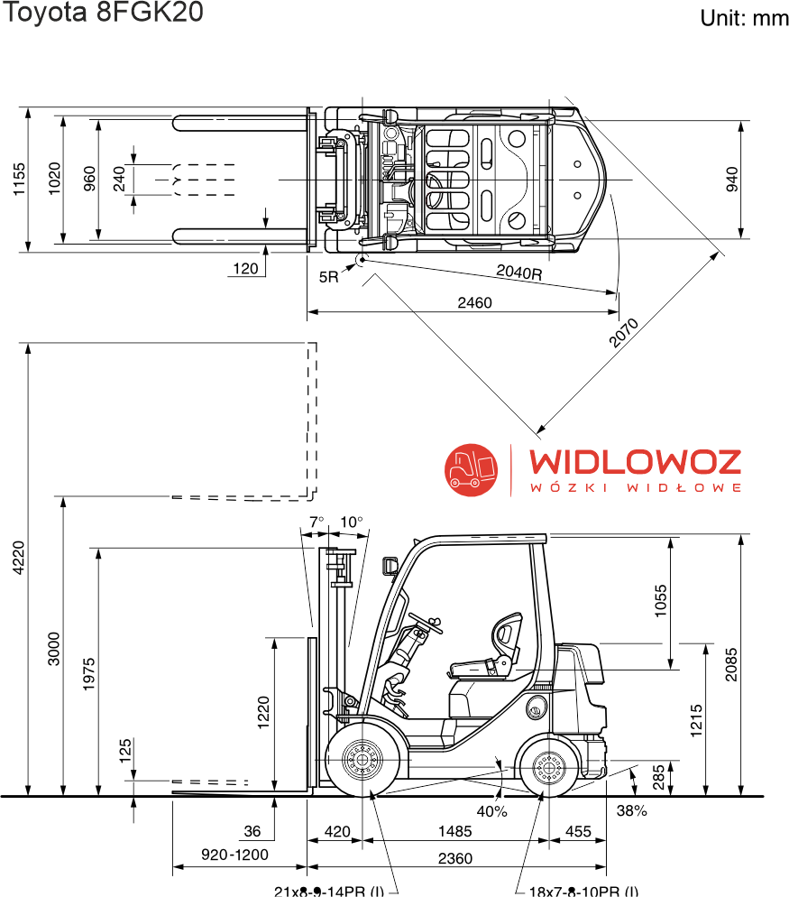 Wymiary wózek widłowyToyota 8FGK20